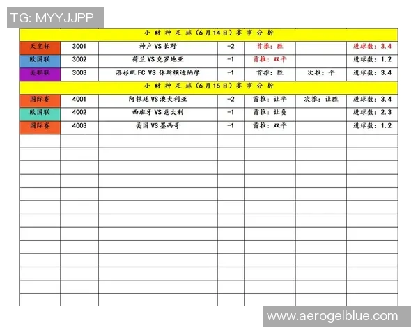 足球明星年薪揭秘：他们的财富究竟有多少背后的故事与数据分析